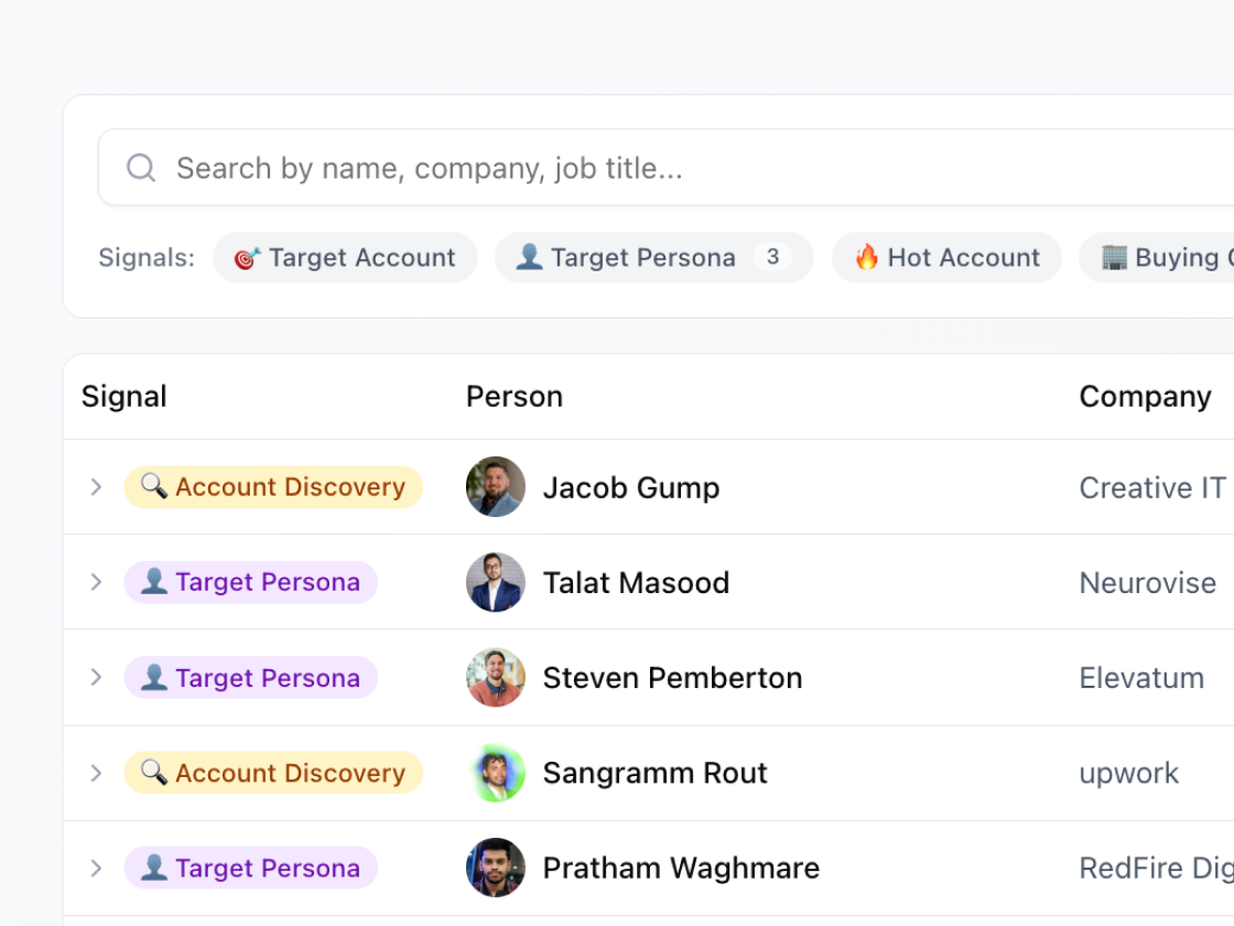 Filter signals by target account, persona, score, and relevance